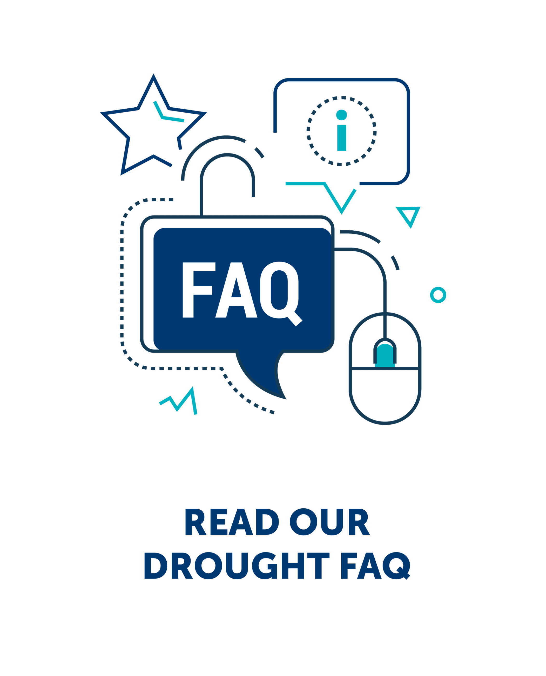Drought FAQ Graphic